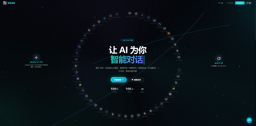 AIGC商业应用视觉展示